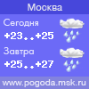 Погода в Москве - прогноз на сегодня и завтра