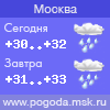 Погода в Москве - прогноз на сегодня и завтра