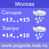 Погода в Москве - прогноз на сегодня и завтра