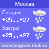 Погода в Москве - прогноз на сегодня и завтра