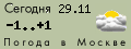 Погода в Москве - прогноз на сегодня
